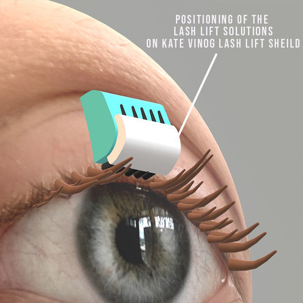 Lash Lifting solution Kate Vinogradova valiki lash lifting shield teal